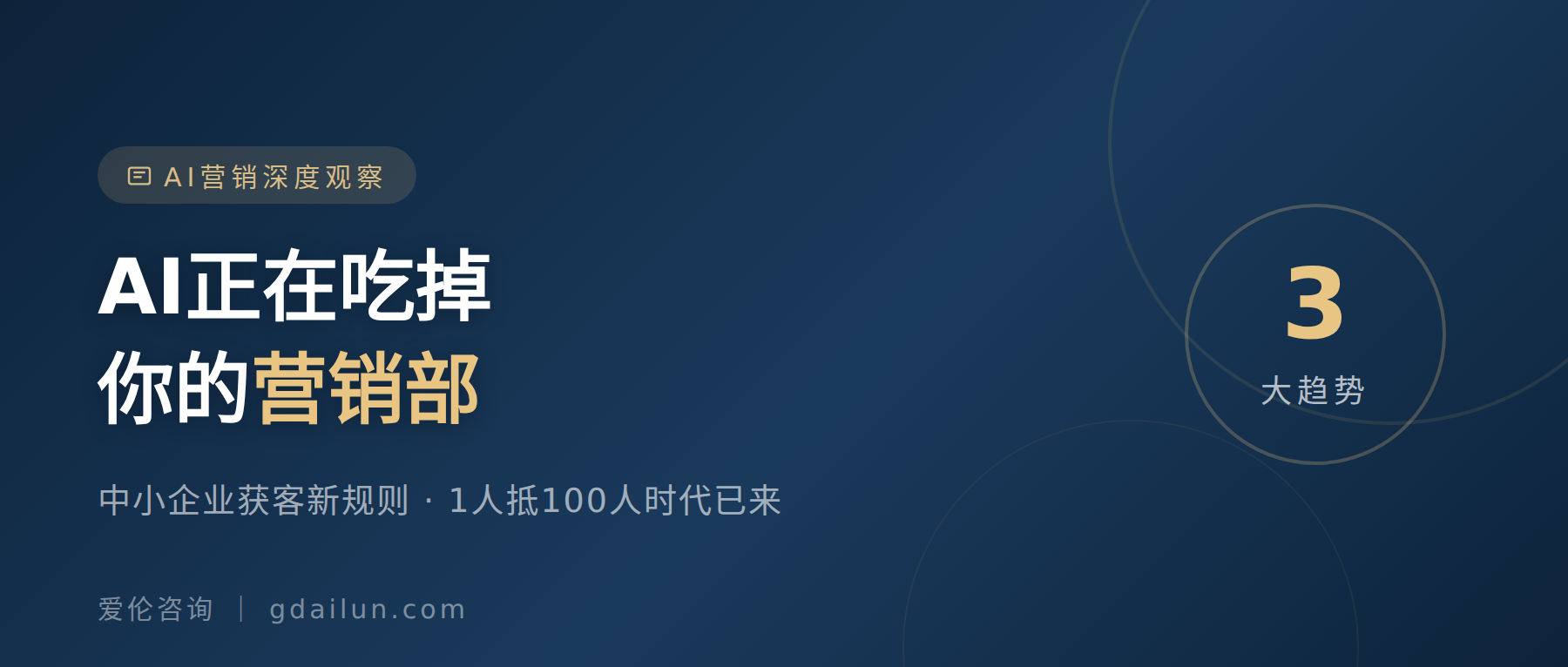 AI正在吃掉你的营销部——2026中小企业获客新规则
