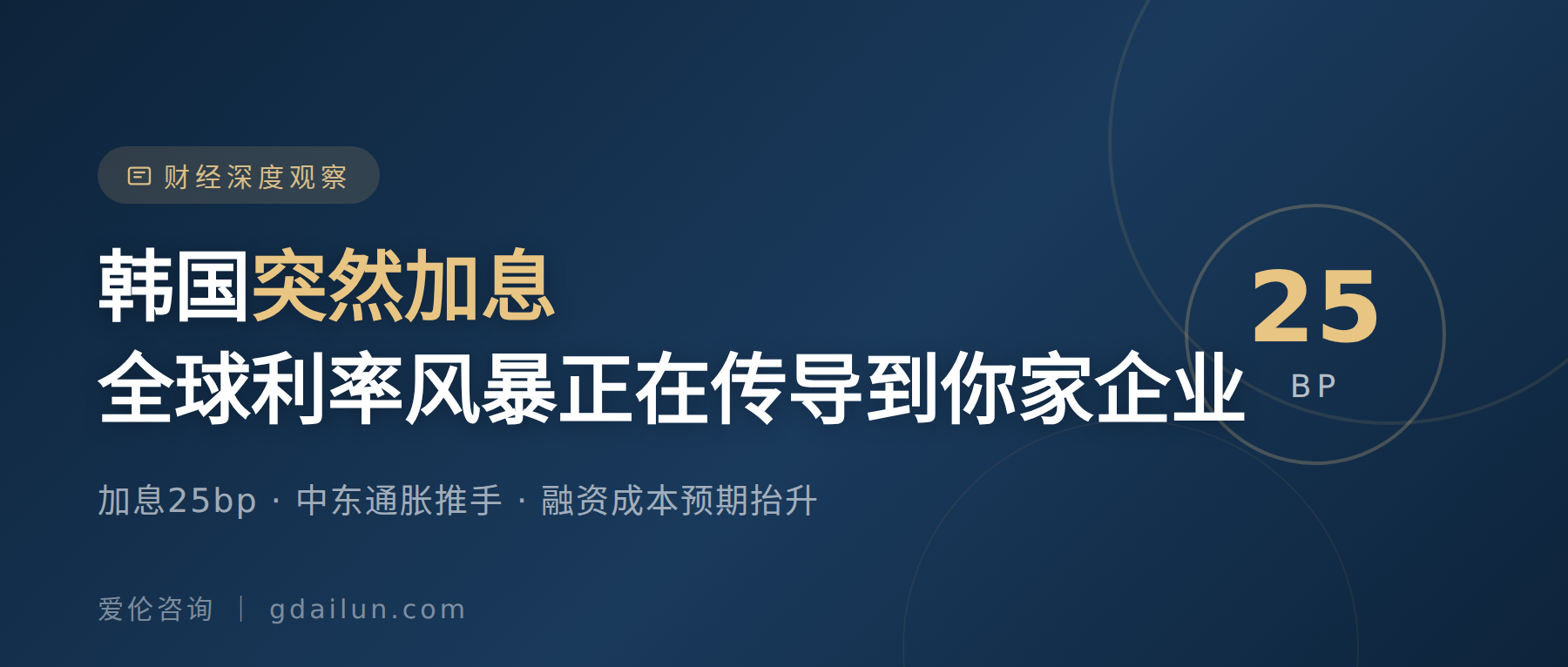 韩国突然加息了——全球利率风暴正在悄悄传导到你家企业