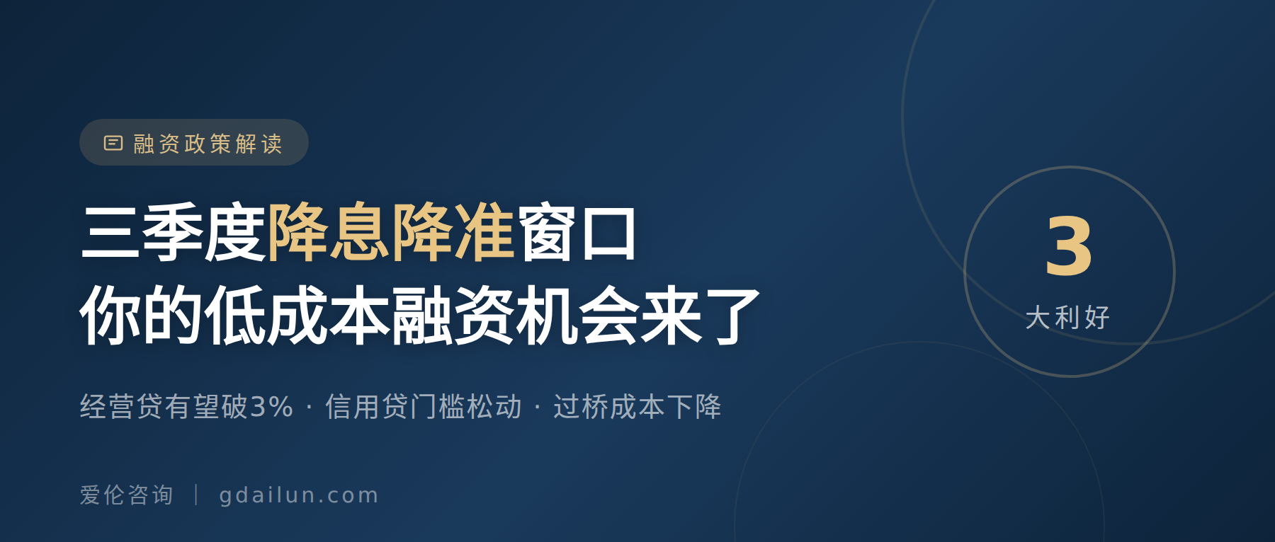 降息降准窗口已至:老板们,低成本融资机会来了