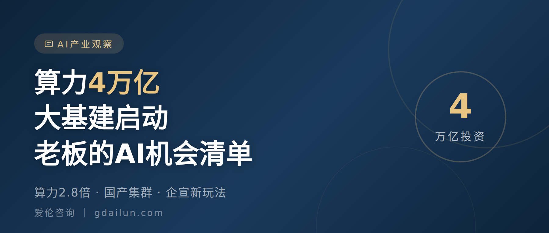 算力4万亿大基建启动:老板的AI机会清单
