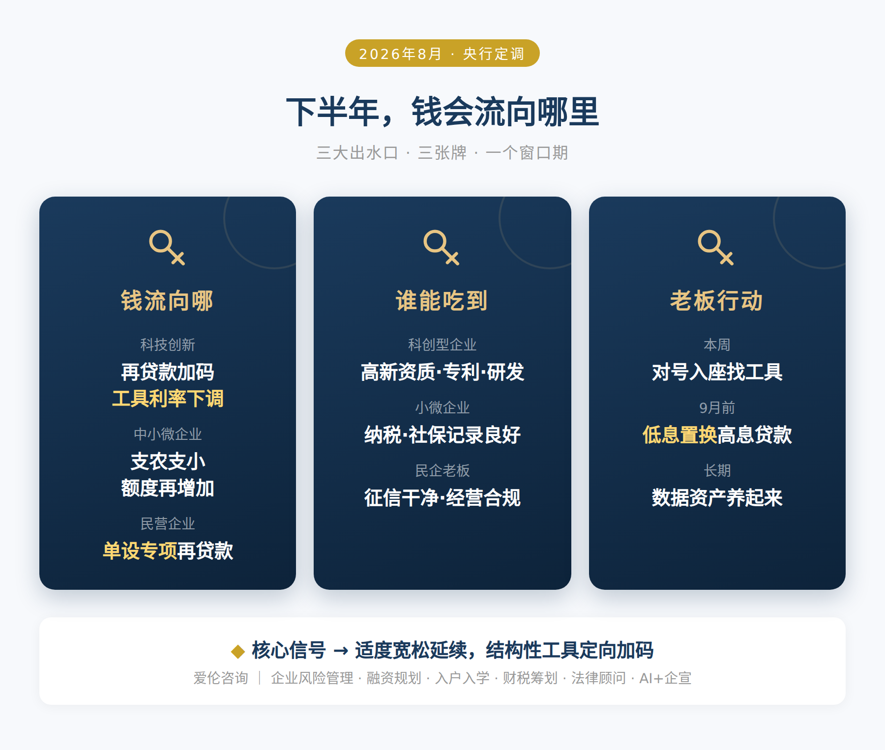 下半年，钱会流向哪里