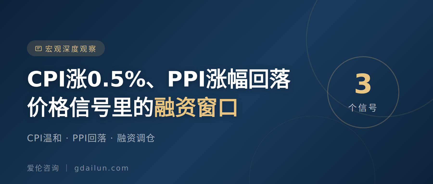 CPI涨0.5%、PPI涨幅回落:价格信号里的融资窗口,老板别错过