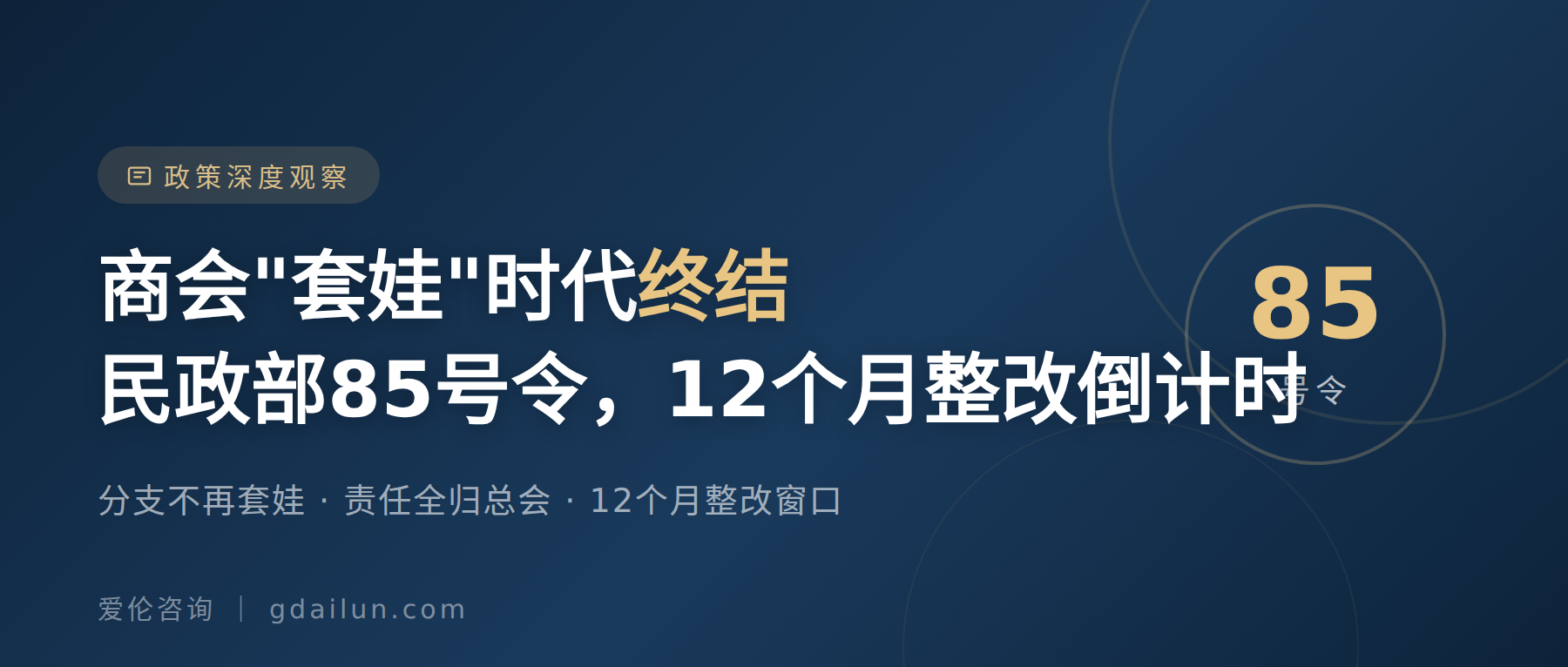 商会