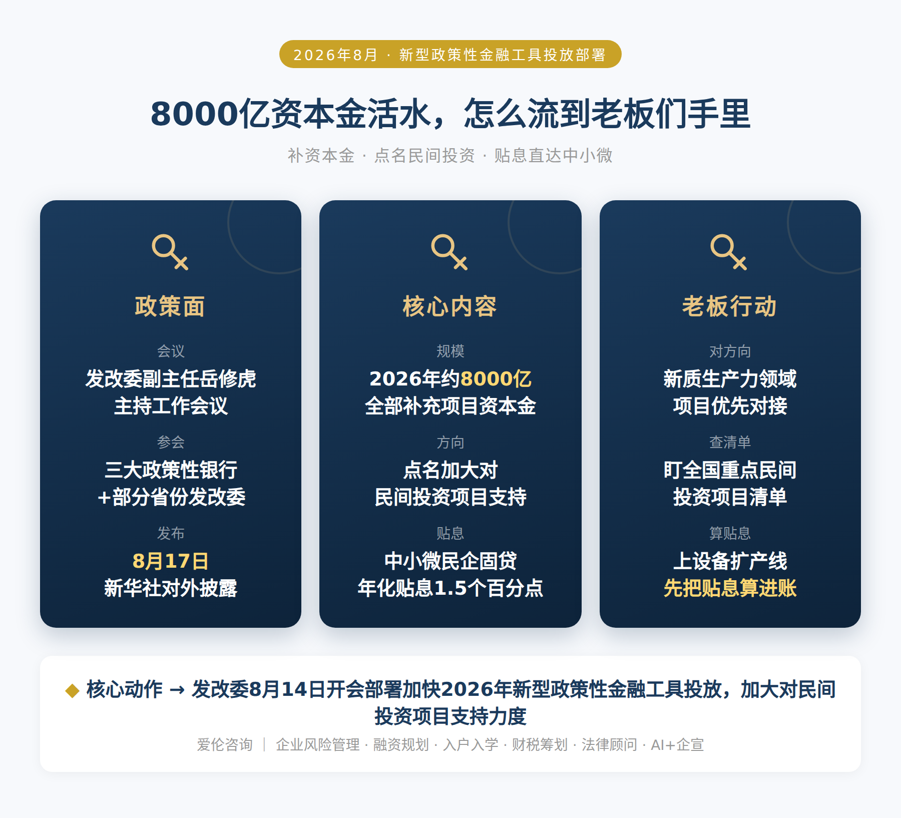 8000亿资本金活水，怎么流到老板们手里
