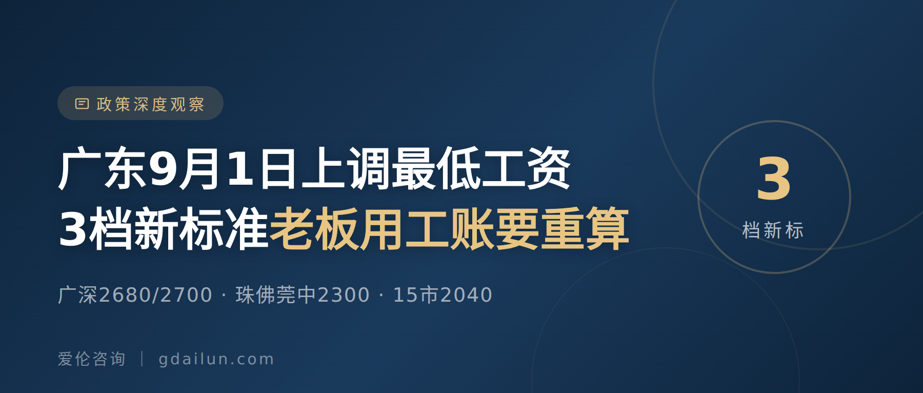 广东9月1日上调最低工资:3档新标准落地,老板的用工账要重算
