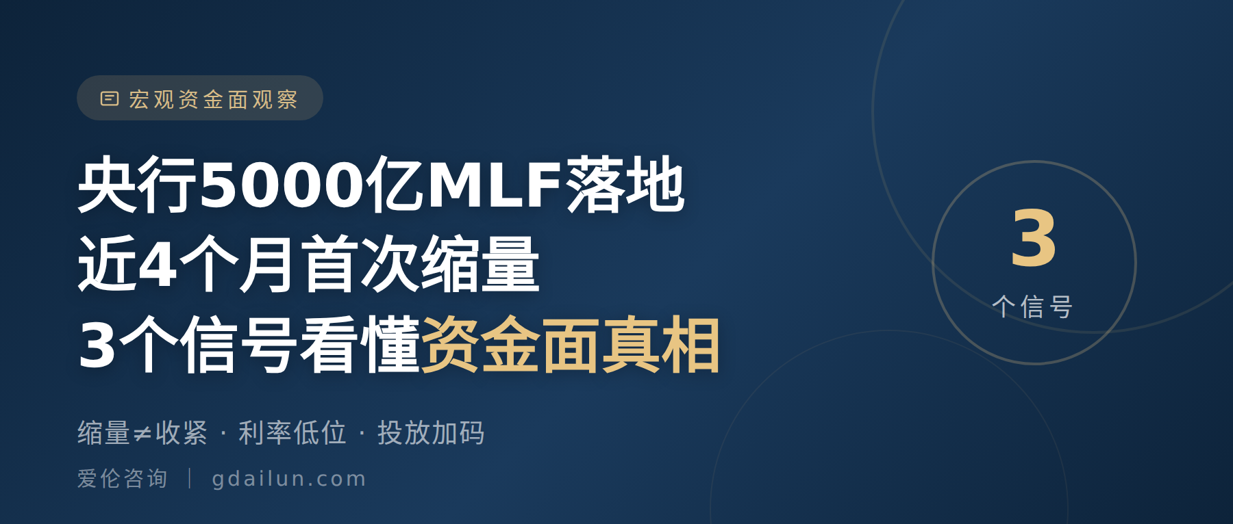 央行5000亿MLF落地,近4个月首次缩量:3个信号看懂资金面真相