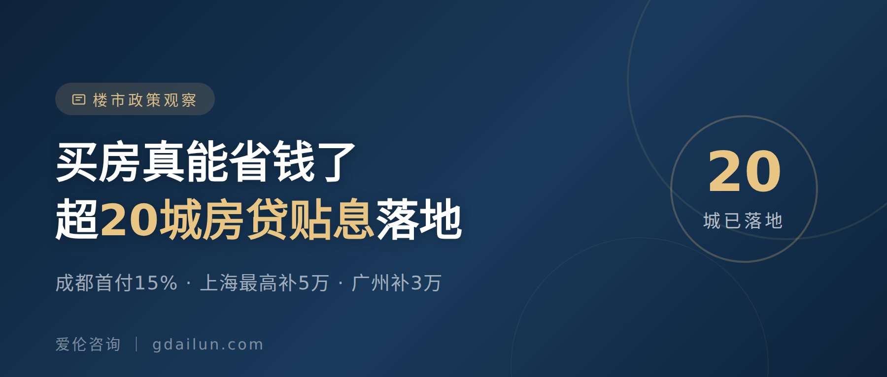 买房真能省钱了:超20城房贷贴息落地,一张表看懂各地红包