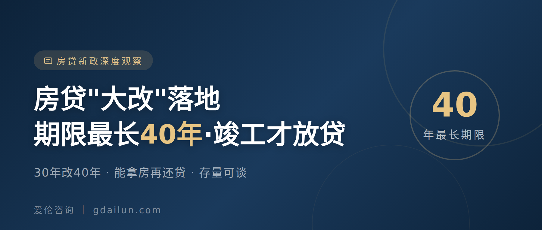 房贷
